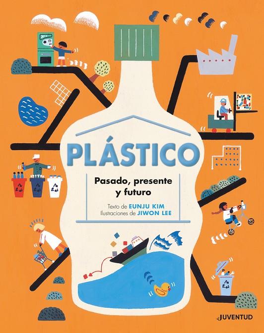 PLASTICO. PASADO, PRESENTE Y FUTURO | 9788426146878 | KIM, EUNJU